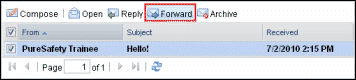 Forward Messages
				  